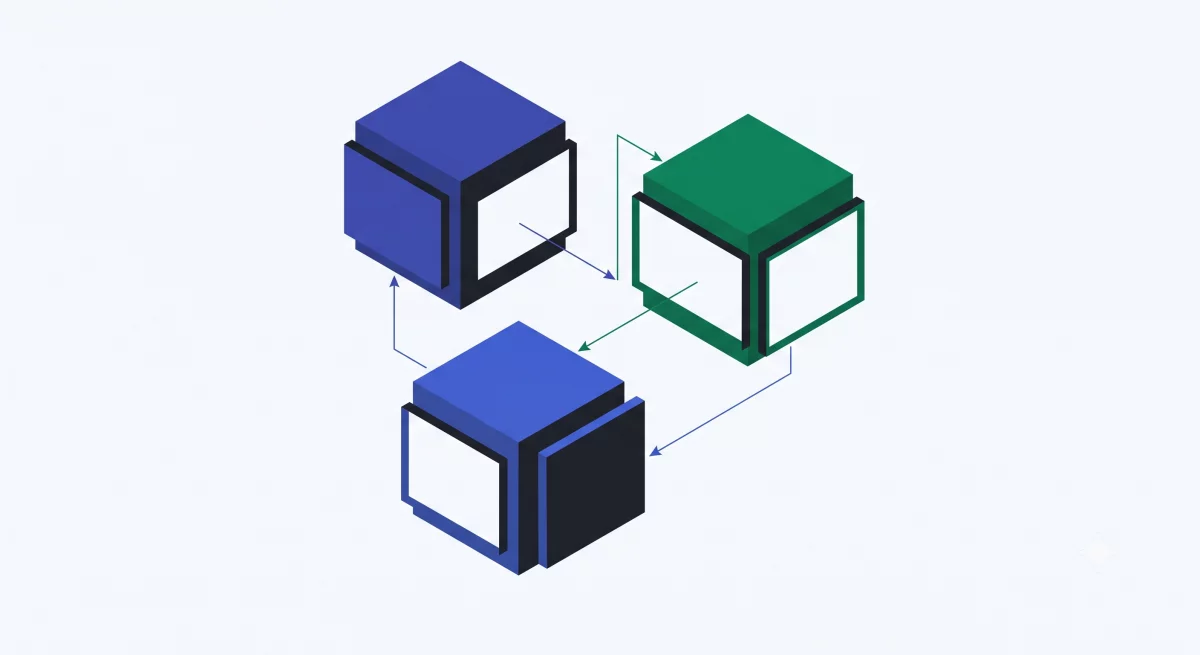 Схема трёх фронтов оптимизации B2C: привлечение, конверсия, удержание